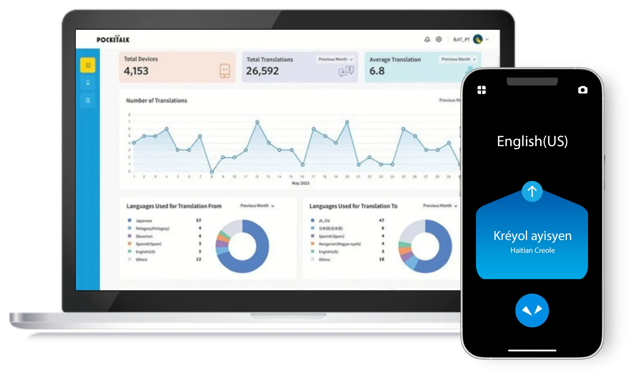 Pocketalk Enterprise App with Ventana
