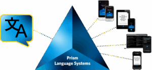Pocketalk Prism Language Systems