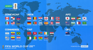 FIFA World Cup
